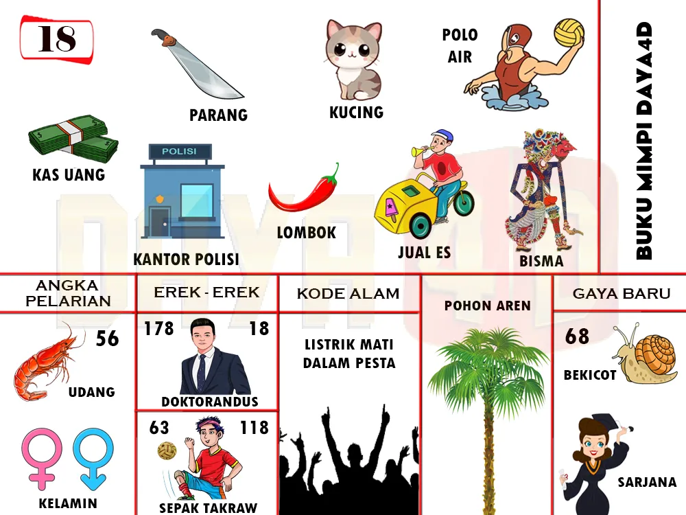 buku mimpi erek erek togel 18