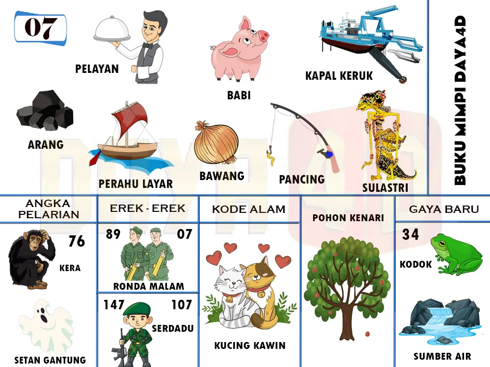 buku mimpi erek erek togel 07