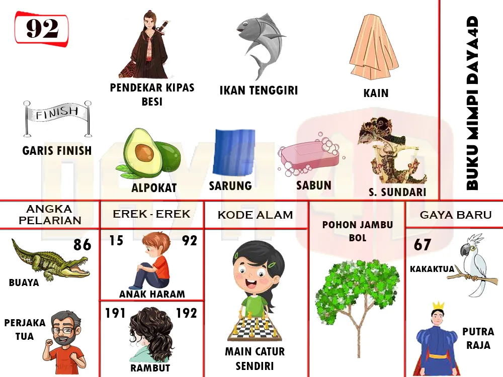 buku mimpi erek erek togel 92